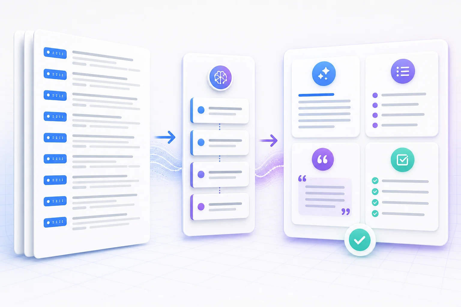 Workflow from a long timestamped transcript through organized sections to a structured AI result